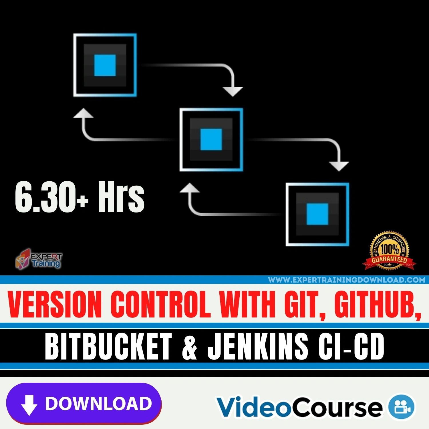 Version Control with GIT, GitHub, Bitbucket & Jenkins CI/CD - Expert ...