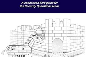Blue Team Handbook: SOC, SIEM, and Threat Hunting (V1.02): A Condensed Guide for the Security Operations Team and Threat Hunter