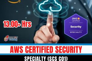 AWS Certified Security – Specialty (SCS C01)