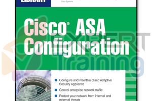 Cisco ASA Configuration guide