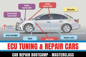 Car Repair Bootcamp ECU Tuning & Repair Cars Masterclass