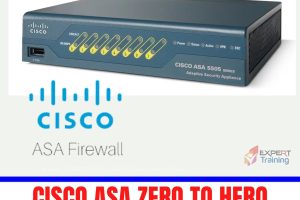Cisco ASA Zero to Hero