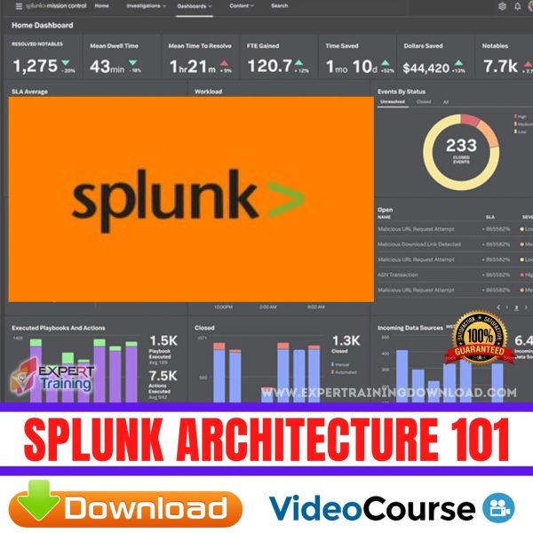 Splunk Architecture 101