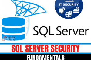  SQL Server Security Fundamentals