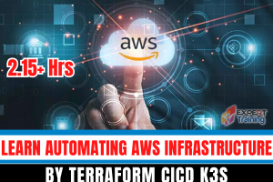 Learn automating AWS infrastructure by Terraform CICD K3S