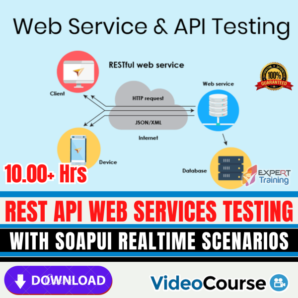Rest API Web Services testing with SoapUI Realtime scenarios