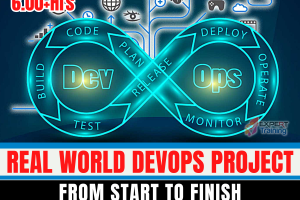 Real World DevOps Project from Start to Finish