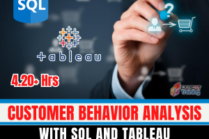Customer Behavior Analysis with SQL and Tableau