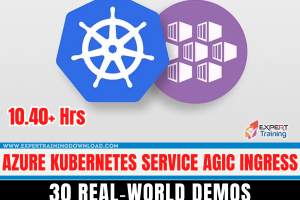 Azure Kubernetes Service AGIC Ingress ‑ 30 Real‑World Demos