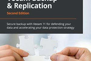Mastering Veeam Backup & Replication 2nd Edition (PDF Guide)