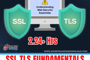 SSL TLS Fundamentals