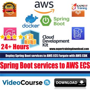 Deploy Spring Boot services to AWS ECS Fargate with AWS CDK