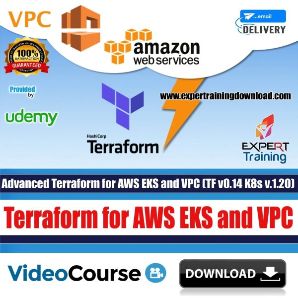 Advanced Terraform for AWS EKS and VPC (TF v0.14 K8s v.1.20)
