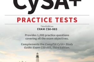 CompTIA CySA+ Practice Tests
