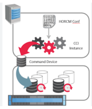 INTELLISNAP TECHNOLOGY FIELD  GUID