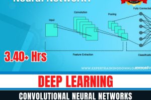 Deep Learning - Convolutional Neural Networks