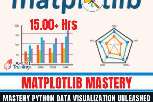 Matplotlib Mastery Python Data Visualization Unleashed
