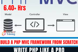 Write PHP Like a Pro Build a PHP MVC Framework From Scratch