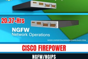 Cisco Firepower NGFW/NGIPS