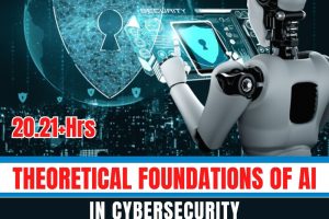 Theoretical Foundations of AI in Cybersecurity
