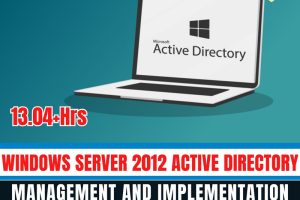 Windows Server 2012 Active Directory Management And Implementation