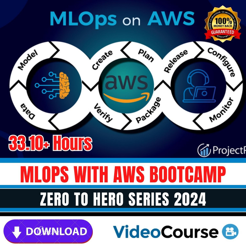 MLOps AWS Bootcamp 2024