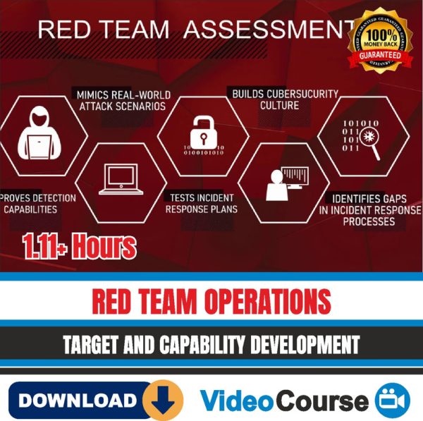 Red Team Operations Target And Capability Development