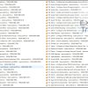 AZ-104 Microsoft Azure Administrator 2024 - Image 3