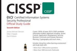 Official (ISC)² CISSP Study Guide - 7th Edition