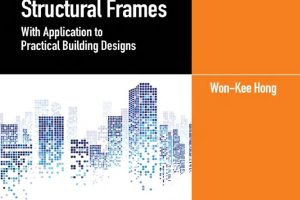 AI‑Based Optimized Design of Structural Frames: Applications in Building Design (2024)