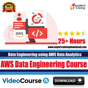 AWS Data Engineering Analytics