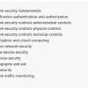 EC-Council - Cybersecurity Attack and Defense Course - Image 3