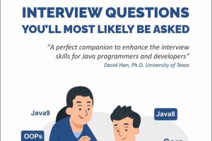 Core JAVA Interview Questions You’ll Most Likely Be Asked