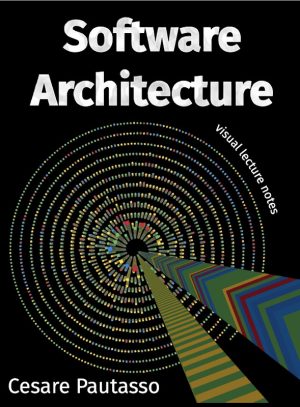 Software Architecture Visual Guide