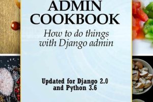Django Admin Functionality Practical Guide
