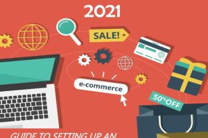 Starting an Online Business with SEO & Marketing