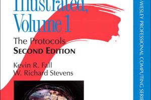 TCP/IP Illustrated, Volume 1