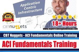 CBT Nuggets ACI Training