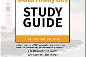 AWS Certified Developer Associate Guide by Vipul Tankariya & Bhavin Parmar