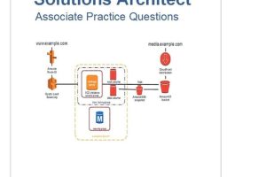 AWS Certified Solutions Architect Associate Exam Practice Questions