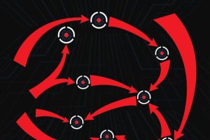 Red Team Development and Operations: Advanced Techniques for Cybersecurity Experts