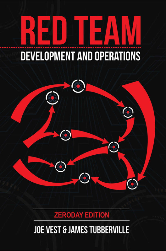 Red Team Development and Operations: Advanced Techniques for Cybersecurity Experts