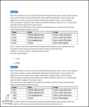 AZ-104 Exam Question Compression Guide