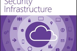 Microsoft Azure Security Infrastructure