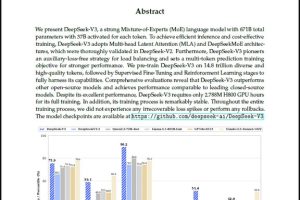 DeepSeek-V3 Technical Report: Advancements in AI Research (2024)