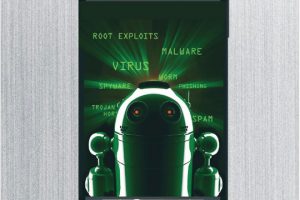 Android Malware Analysis: Detecting & Preventing Threats (2014)