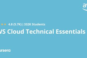 AWS Cloud Essentials - Learn Cloud Computing 2025