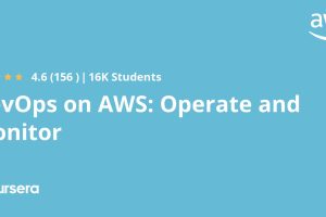 DevOps on AWS - Operate & Monitor Mastery 2025