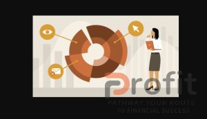 Marketing Analytics Setting and Measuring KPIs