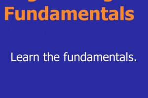 Software Engineering Fundamentals: Essential Concepts (2020)